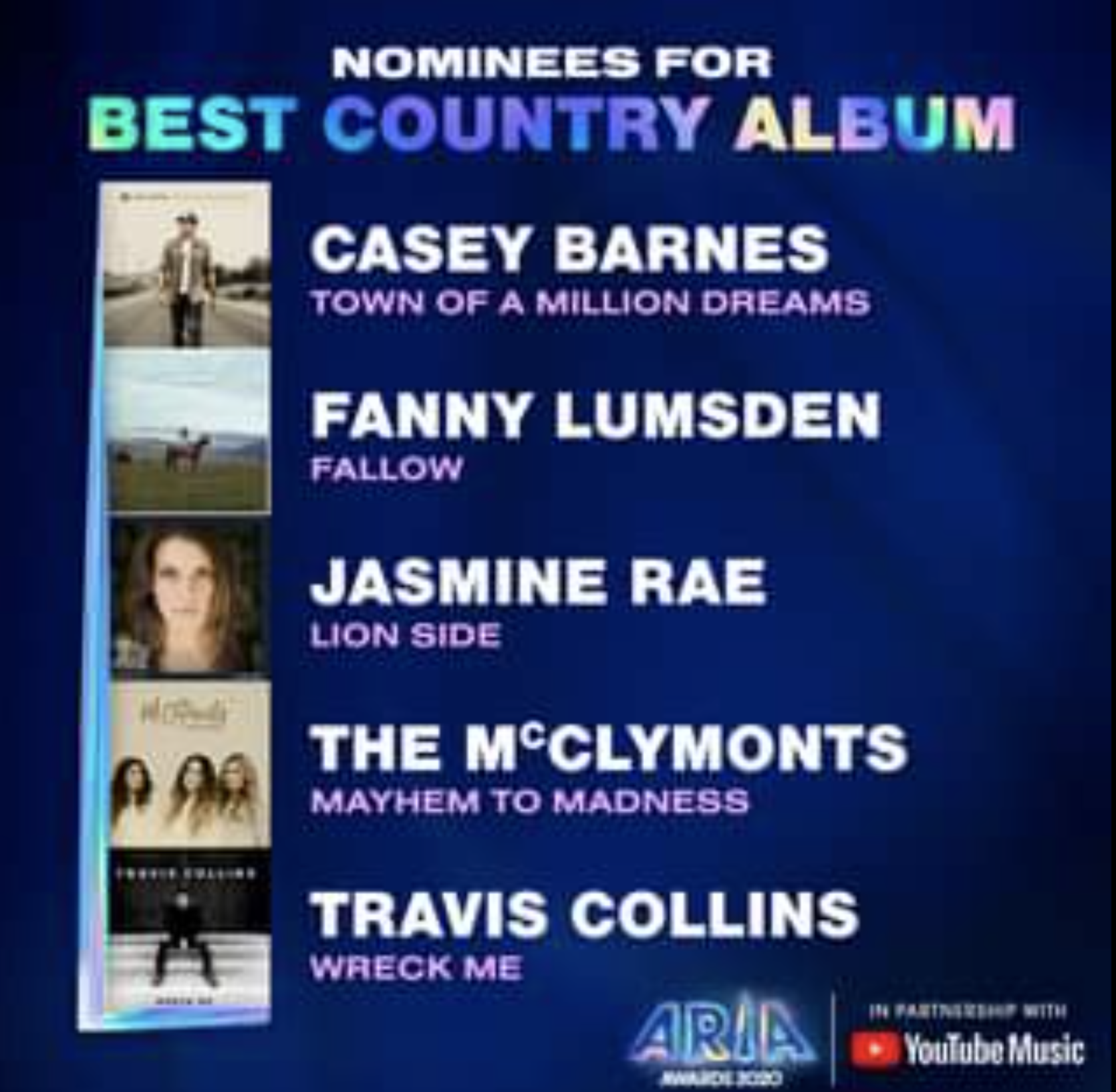2020 ARIA Awards ‘Best Country Album’ Nominees!